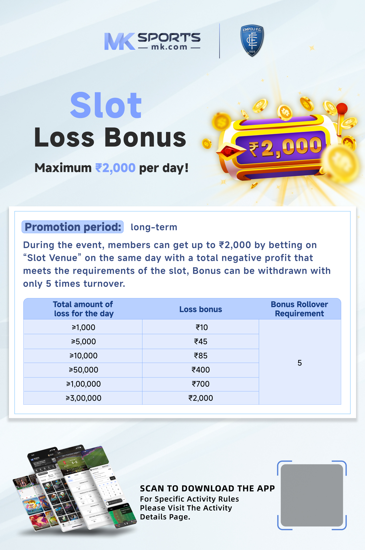 Best No Deposit Slots Bonuses In July 2024