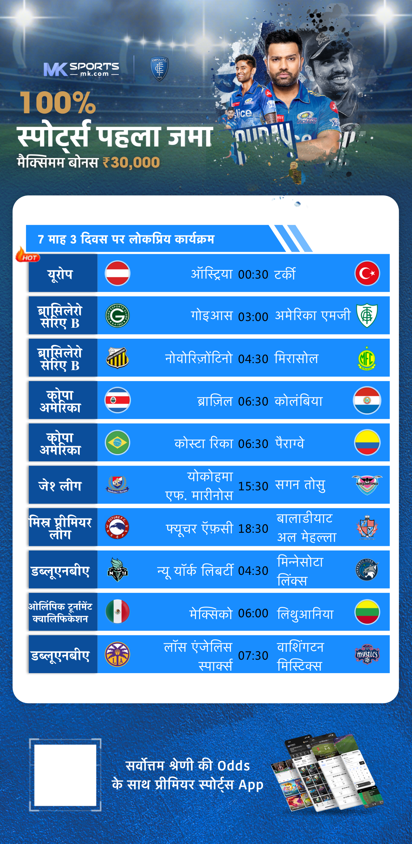 hottest fruits 20 slot