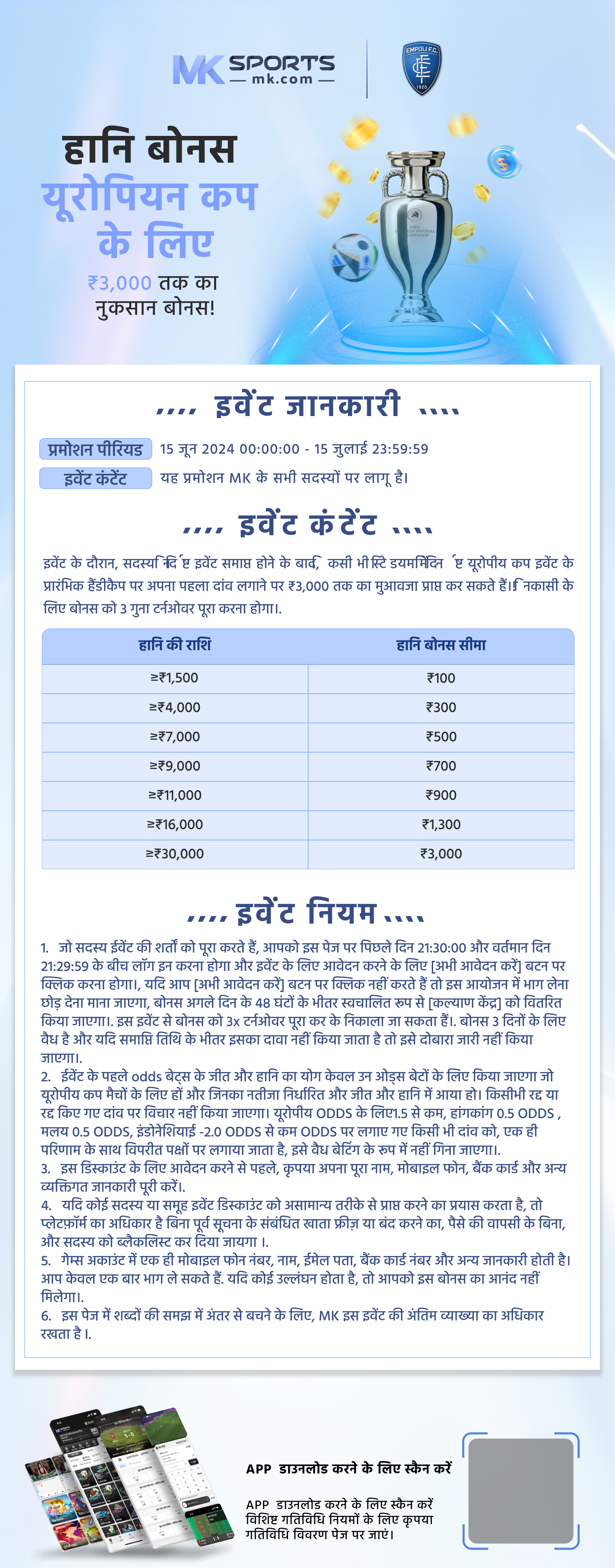 Fast procedure for the calculation of maximum slot filling factors in